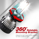 Car headlight bulb with 360-degree rotatable mounting bracket on a white background