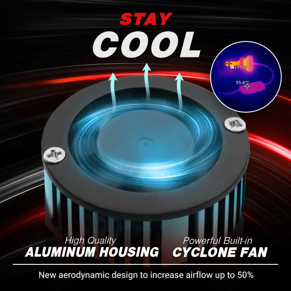 Cyclone fan with thermal imaging graphic and text 'Stay Cool' on a dark background