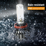 Car headlight bulb with water splashes around it, labeled 'Rain-resistant IP65 waterproof test'.