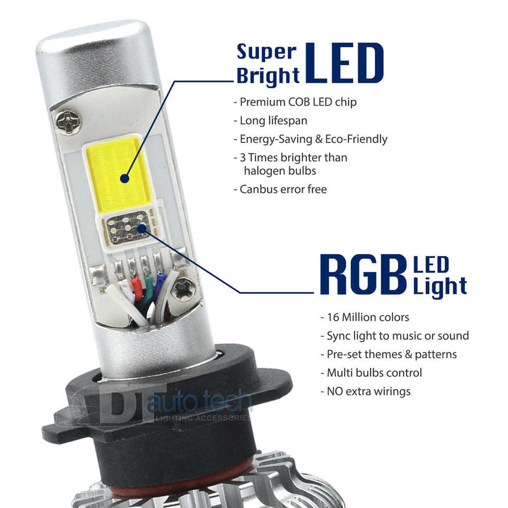 COB RGB LED light bulb with features highlighted on a white background