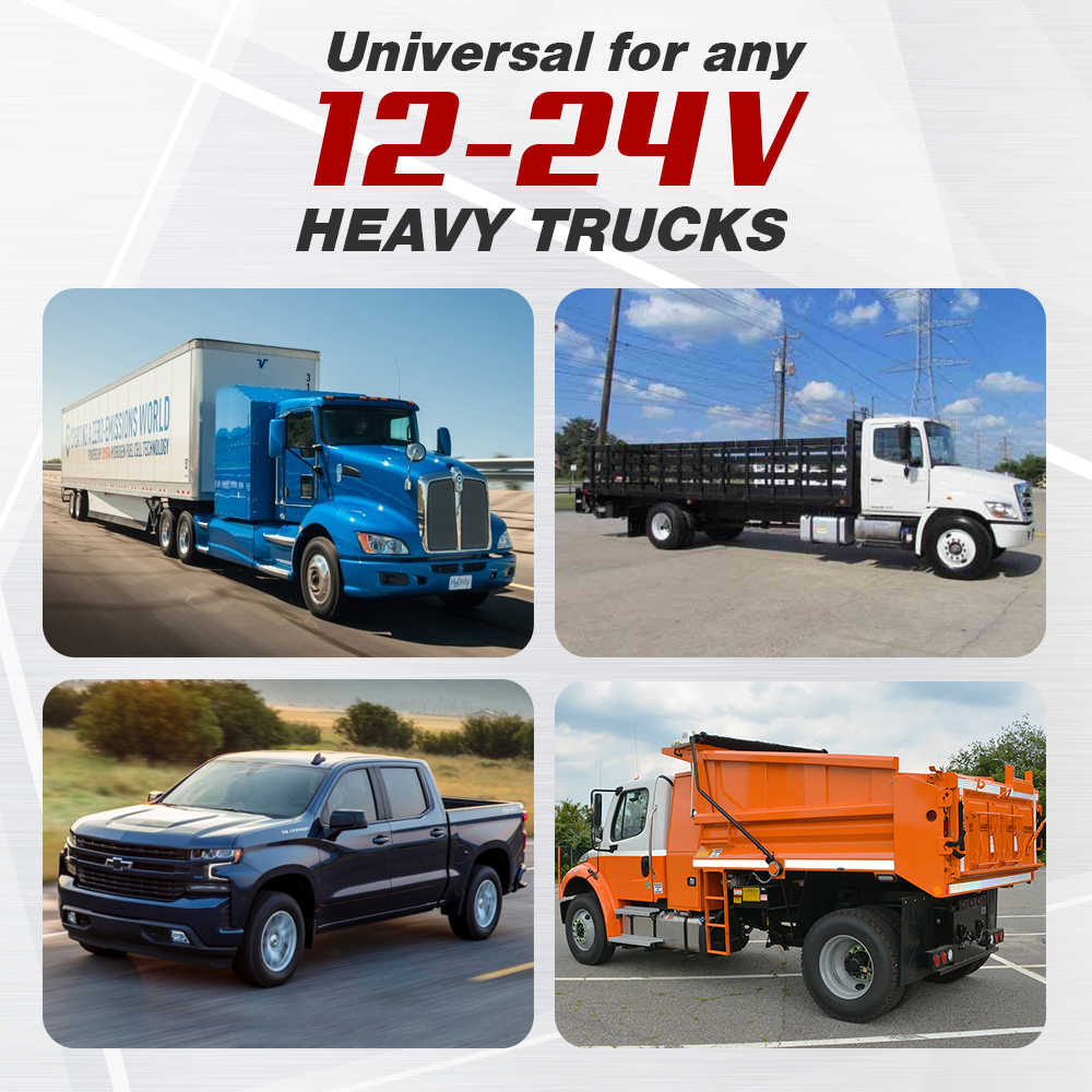 Promotional graphic for a 12V heavy truck adapter, featuring the text 'Universal for any 12-24V HEAVY TRUCKS' above four photo panels showing different trucks: a blue semi-truck, a white flatbed truck, a black pickup truck, and an orange dump truck.