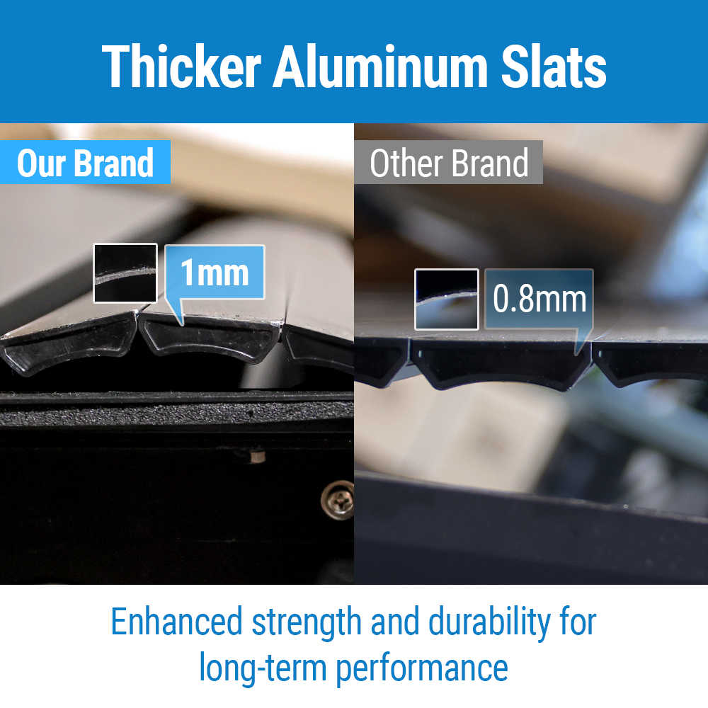 showing mb retractable tonneau cover's thick aluminum slats showing 1mm thickness