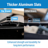 showing mb retractable tonneau cover's thick aluminum slats showing 1mm thickness