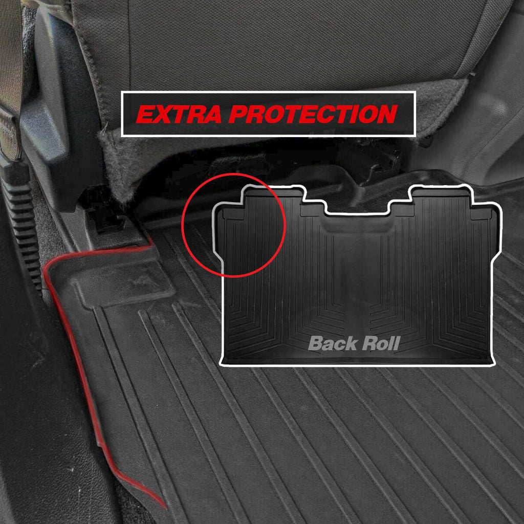 Black rubber car floor mat shown installed in a vehicle footwell, with an inset graphic highlighting the back roll area and red text reading 'EXTRA PROTECTION' and 'Back Roll'.
