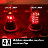 Two LED lights labeled '2835 CHIP' and '3528 CHIP' with text indicating brightness improvement.