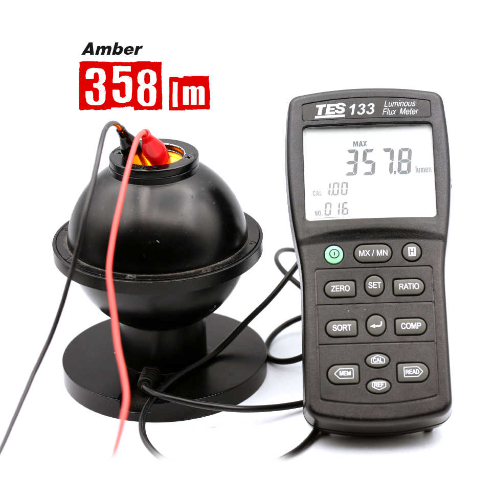 Luminous flux meter with digital display and light bulb on a white background
