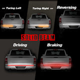 Illustration of a truck's rear lights showing different functions on a dark background.
