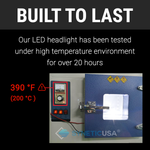 Syneticusa H1 High/Low Beams LED Headlight Bulbs, 25W 6000K COB