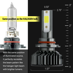 F2 Series LED Headlight Bulbs, 27W 6000K White COB