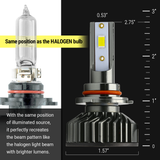 Syneticusa 9005/HB3 High Beams LED Headlight Bulbs, 27W 6000K CSP