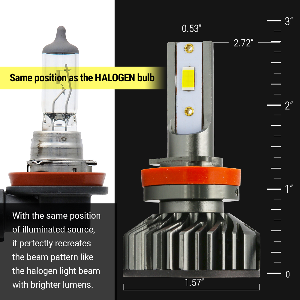 F2 Series LED Headlight Bulbs, 27W 6000K White CSP