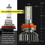 F2 Series LED Headlight Bulbs, 27W 6000K White CSP