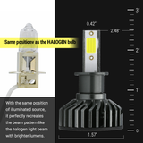 Syneticusa H3 Fog Lights LED Headlight Bulbs, 25W 6000K COB